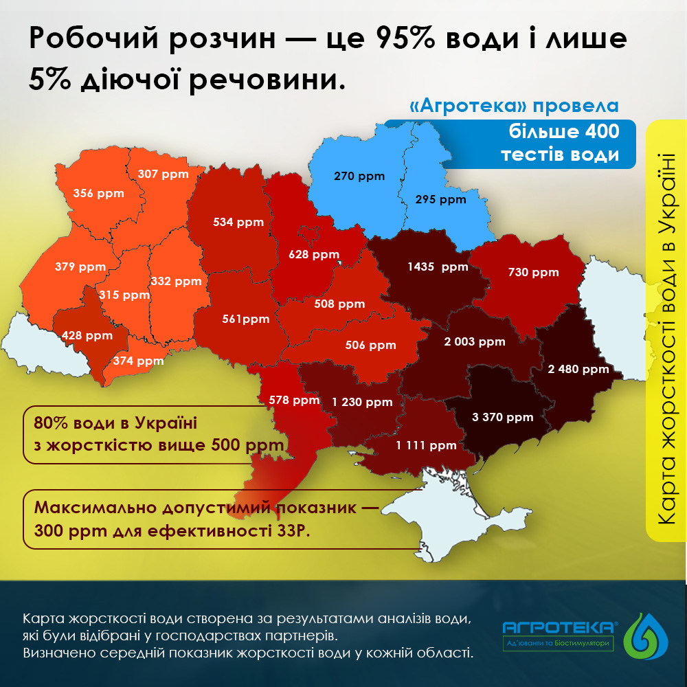 Карта ppm води