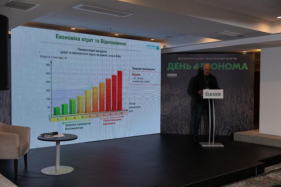 спікер Третяк Юрій Юрійович_Агротека агрофорум